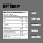 ProSupps Test Surge Anabolic Support - Image 4