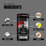 ProSupps Test Surge Anabolic Support - Image 3