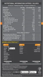 MuscleBlaze Biozyme Whey PR 2Kg - Image 2